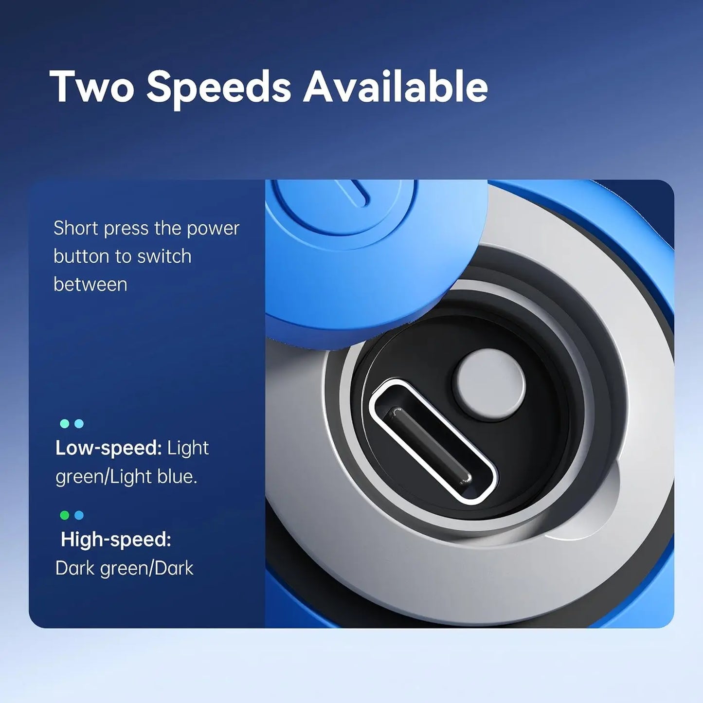 Speed Ball
